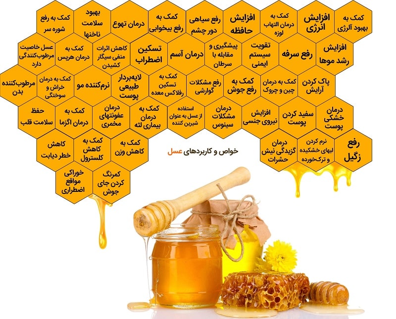 خاصیت بالای عسل